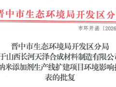 年产15000橡胶纳米添加剂项目审批公示