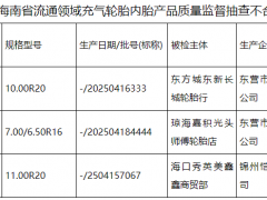 轮胎抽检，不合格率竟达37.5%