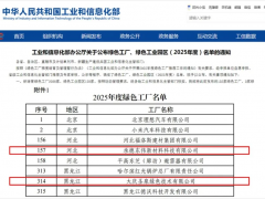 圣泉集团再添两家国家级绿色工厂