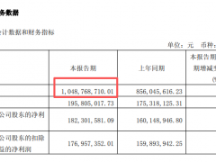 财报发布！彤程新材一季度营收超10亿